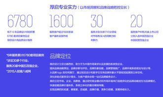 科技賦能，多元互聯 解讀互聯網科技公司的多領域創新實踐